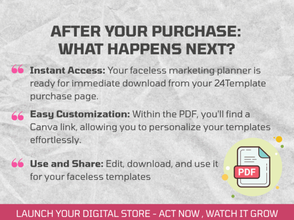 Passive Income With Faceless Instagram Content - Image 5